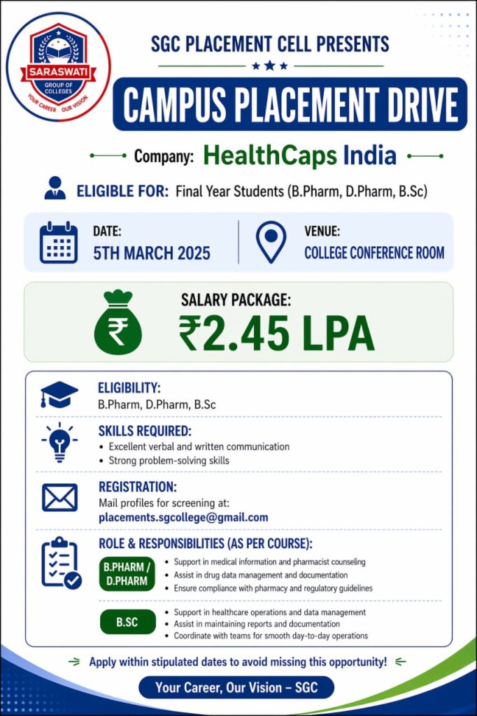 Healthcap PD